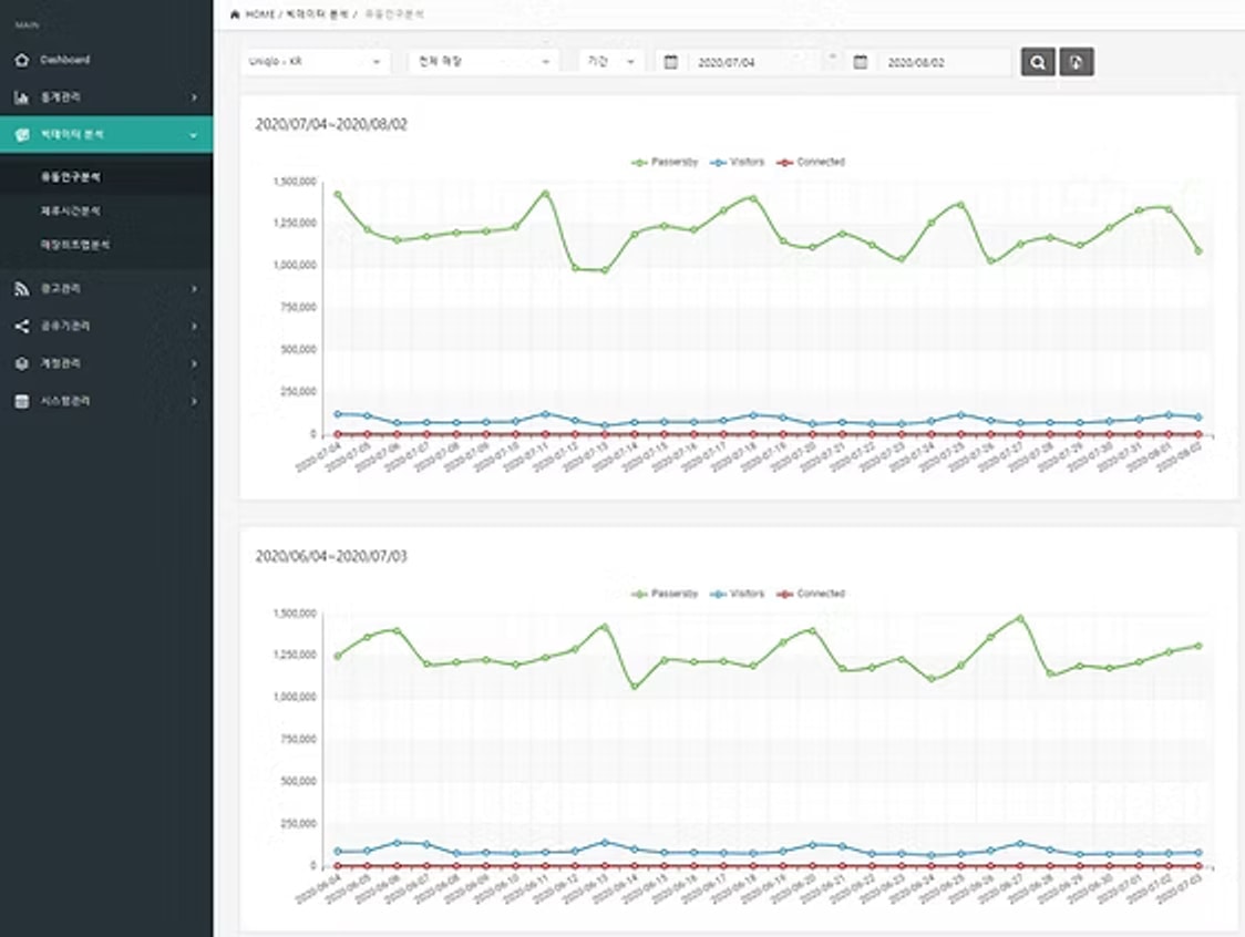 Guest WiFi Service 이미지 1